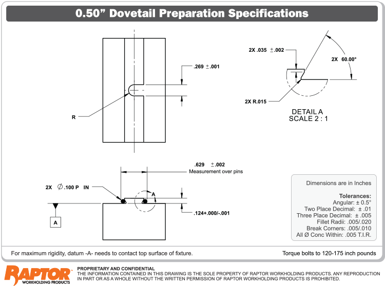 0.5" Dovetail Preparation Specifications