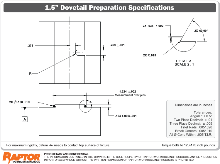 1.5" Dovetail Preparation Specifications