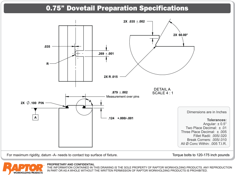 0.75 Dovetail Preparation Specifications