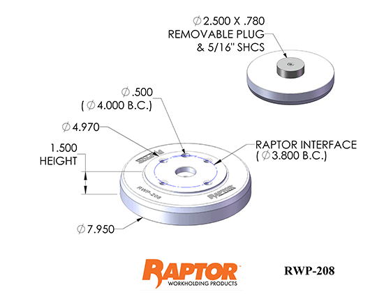 Raptor RWP-208 Aluminum Emergency Adapter 7.950