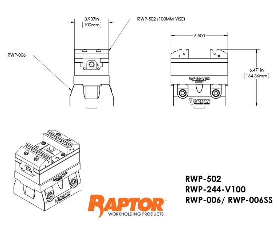 RWP-244-V100 Configuration Options